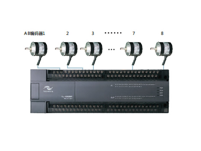 汇川PLC 可编程控制器H2U-4040MR-8AB 
